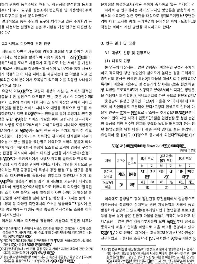 Table  1.  Current  status  of  Dosan 2-ri  village  population (단위  :  명) 이외에도 충청남도 광역 정신건강 증진센터에서 실습장으로  행복농장을  설립하여  장애인을  위한  치유농업과  사회적  농업  활성화에 앞장서고 있으며,  정주개발사업과 농업환경 프로그램  등을 통해 살기 좋은 친환경 마을을 만들기 위하여 노력하고 있 다