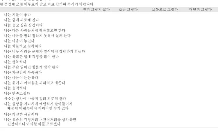 Table 2-1. 기질불안 다음 문장을 읽으시고, 귀하가 일상생활에서 일반적으로 느끼고 있는 상태를 가장 잘 나타내주는 항목에 표시해 주시기 바랍니다.  여기에 옳고 그른 답은 없습니다