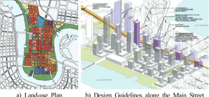 Fig.  12.  Major  Cities’  Open  Space  Area  Per  Capita  (Unit:  ㎡)