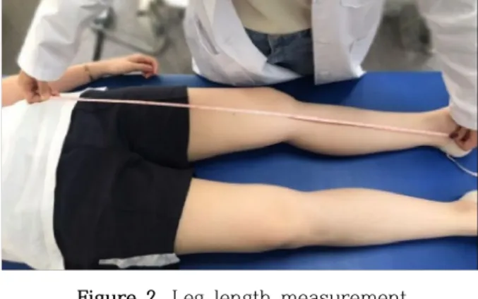 Figure 1. Foot scan 양하지 길이 차이2) 하지 길이는 줄자 (Hoechst mass, 독일 로 측정하였) 고 단위는, ㎝ 이다 하지 길이 측정은 대상자를 바로 눕