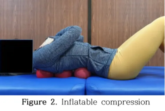 Figure 2. Inflatable compression therapy ball exercise of the elector spine