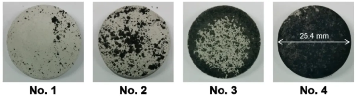 Fig. 3. Friction modifier specimens with different chemical compositions described in Table 1.