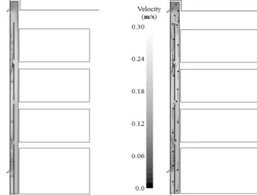 Table 5. Factors of the Case 1 and 2