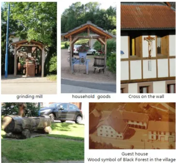 Table 4. Elements of landscape building