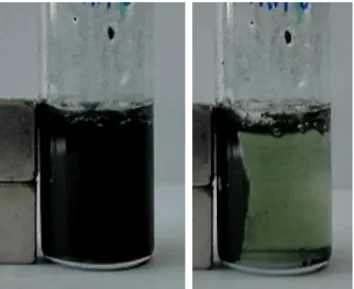 Fig. 7. The effect of PAMP recycle on adsorption rate. Ethanol  adsorption rate was measured with recycled PAMP.