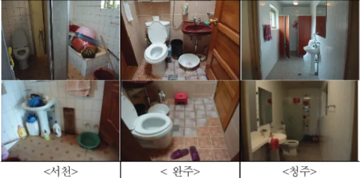 Fig. 9. The status of the community center bathroom