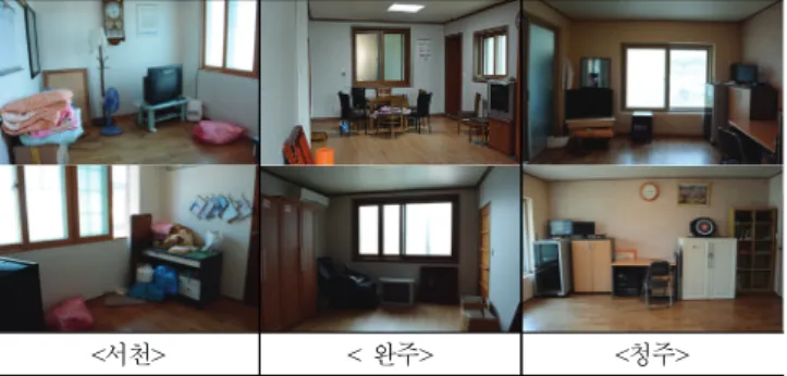 Fig. 8. The status of the community Center room 2