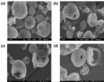 Fig. 4. SEM micrographs of the essential oil loaded PEG  microparticles  prepared with 100 μm nozzle at various  temperatures and pressures.