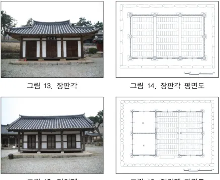 그림 13. 장판각 그림 14. 장판각 평면도 그림 15. 정의재 그림 16. 정의재 평면도 (3) 수공간 1974년 배치평면도 1997년 배치평면도 그림 17