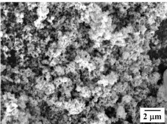 Fig. 1. SEM image of ball-milled CuO-Al 2 O 3  powder mixture.
