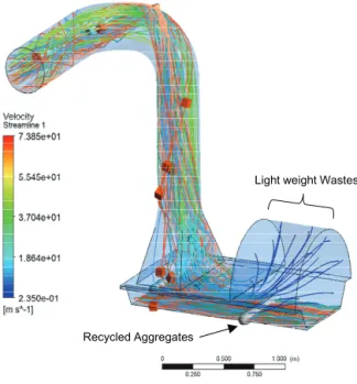 Fig. 5. Experimental layout and performance measuring system  of aggregate waste separator