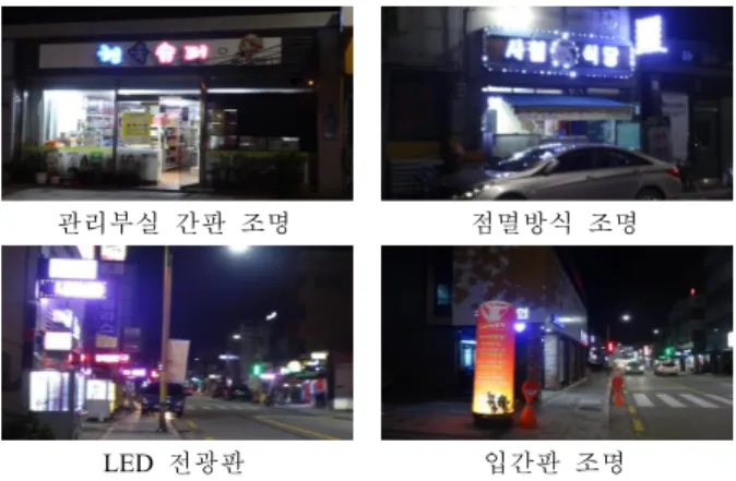 Fig.  10.  Yeongcheon-ro  before  and  after  the  sign  improvement  project