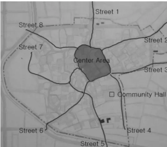 Fig.  2.  Pattern  and  streets  of  the  village