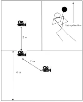 Fig.  1.  Control  frame  coordinate  setting.