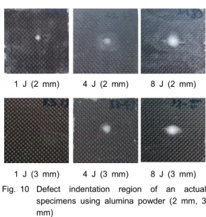 Fig.  10  shows  images  that  identified  the  surface  area  of  indentation  by  removing  flat 