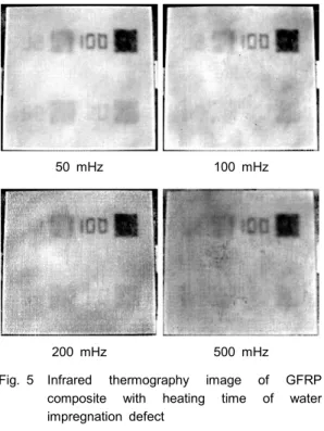 Table  1  showed  if  moisture-impregnated  defects  at  75%  depth  could  be  detected
