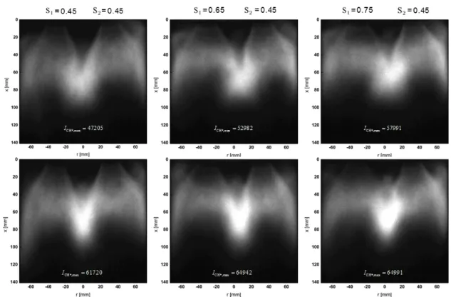 Fig. 10. Time-averaged CH* chemiluminescence images of two interacting flames under (top row) co-rotating and 