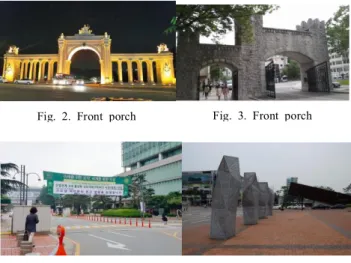 Fig.  6 Analysis  of  the  evaluation  for  major  plaza