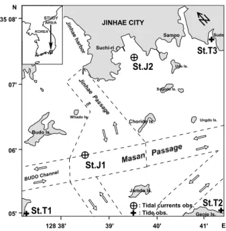 Fig. 1. A map of study area. St. J1 and J2 show the mooring points for currents observation