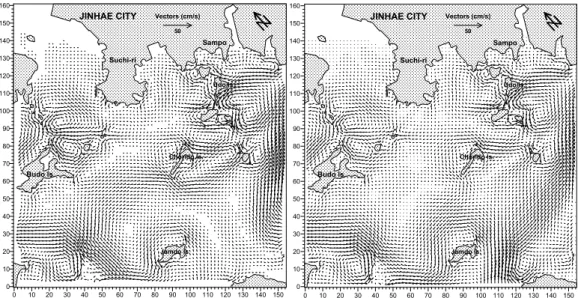 Fig. 7. Maximum ebb currents (left) and flood currents (right) in spring tide.