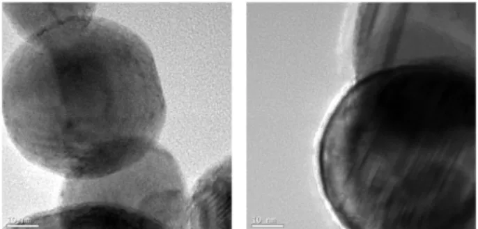 Fig. 4. X-ray diffraction analysis of Synthesized Ni nanopowders by PWE method.