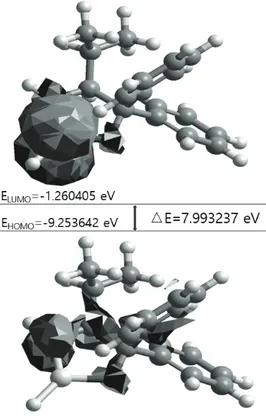 Fig.  3  The  frontier  molecular  orbitals  for  AMDBP-  AlH  derivatives  calculated  by  HyperChem PM3  methods 3.2  페닐케톤의 크기에 따른 구조적 특성 AMDBP-AlH 유도체와  함께  키랄  분자인식에  사용된  아세토페논,  이소부티로페논에  대한  가장  안정한  형태인  3차원  ball-cylinder  모델을  아래  Fig