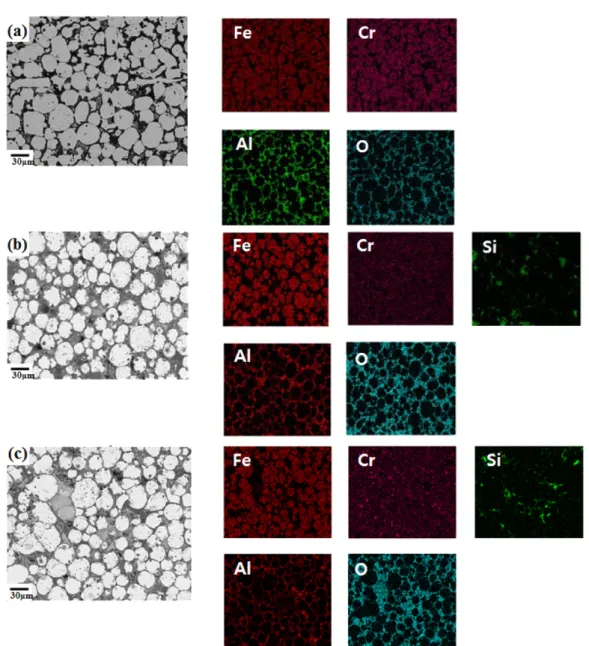 Fig. 8. Electrical resistivity of respective specimens after oxidation tests at 950 o C for 210 hrs in air.