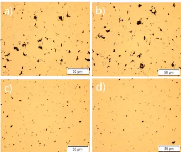 Fig. 2. XRD patterns of Fe-C/CNT samples: (a) ball-milled and (b) sintered.