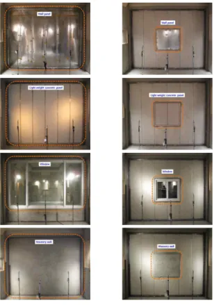 Fig.  4.  Installed  Test  specimen  of  Test  Room(Left  :  Full  size,  Right  :  Small  size) 2