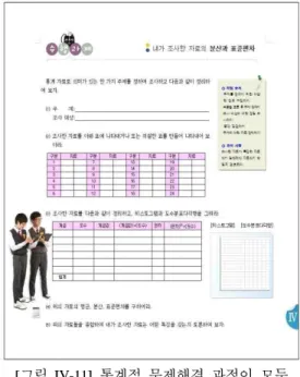 [그림 IV-10] 통계적 문제해결 과정 중 3가지  과정이 포함된 경우 (C교과서, p. 153) 위  문항은  C교과서에  포함된  문항으로  학교  내  운동  기구  설치에  대한  보고서를  작성하기  위해  <과제1>에서 학급 내 학생들의 일주일 동 안의  평균운동  시간을  조사한  후 , <과제2>에서 는  <과제1>에서 조사한 자료를 줄기와 잎 그림, 도수분포표 , 히스토그램으로  나타낸  후, <과제