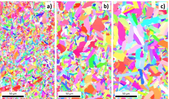 Fig. 3. Texture analysis of Bi 0.5 Sb 1.5 Te 3  bulks fabricated by SPS at a) 663K, b) 703K, and c) 743K temperatures