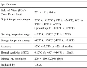 Table  1.  Specifications  of  FLIR  T  200