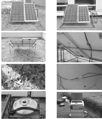 Fig.  4.  Measuring  apparatus  and  the  scene  look