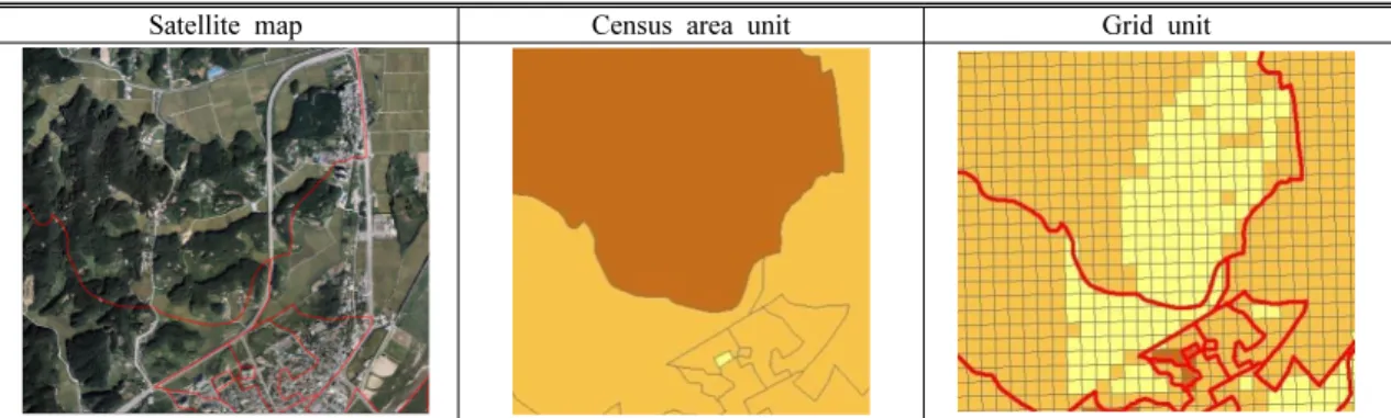 Table 14. B-site Compare results (B4)