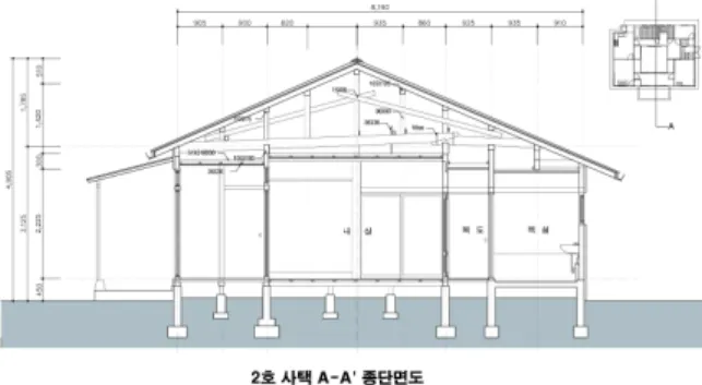 Figure 6. The Section of No. 2․3 House at Present토대를 지지하게 하였다. 외부로 연결되는 현관과 변소의 변조, 욕실, 욕조 하부,부엌의 지하 수장고, 외부로 통하는 부엌의 부현관은 콘크리트조이다