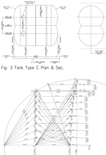 Fig.  3  Tank  Type  C  Plan  &amp;  Sec.