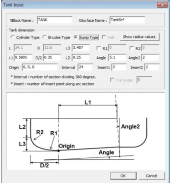 Fig.  10  Bi-Lobe  Type  Surface  UI.