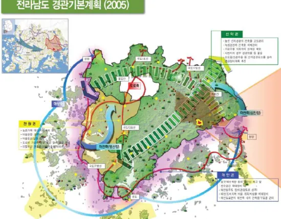 Figure 6. Gaerangyi Region Plan in the Jeonnam Province Landscape Plan. (자료: 전라남도, 전라남도 경관기본계획, 2005, 경관축구상도) 정합성 등급 A B C D 정합성 내용 반영되지 않은 이유 경관 구조 산악권 6 2 대체적으로 반영 경관 유형 산악경관 2 1 대체적으로 반영 시 차원에서 도립공원의 관리 계획이 없음하천경관12 하천변 관리내용이 적고, 방향이 다름 보존과 규제보다는 현실을 고려