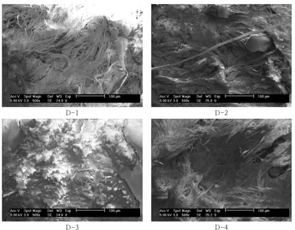 Fig.  7.  Abration  resistance  measurement  result  of  polyurethane  resin  with  different                               DMBA  composition  ratio  by  SEM.