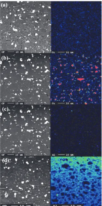 Fig. 2. The coercivity changes of the NdFeB sintered magnets coated by DyH 2  only, DyH 2 +Cu and DyH 2 +Al solution according to 1 st  PA temperature.