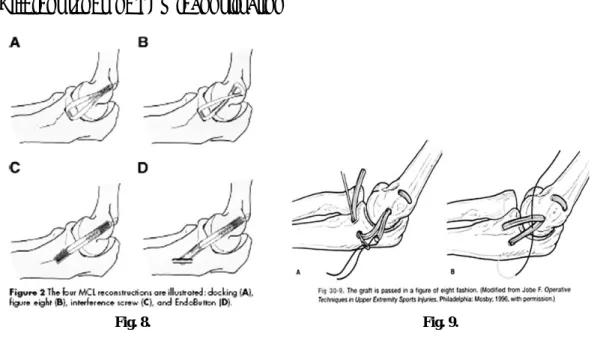 Fig. 8. Fig. 9.