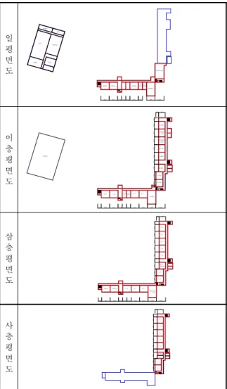 Fig. 2 Floor Plan of DS High School(Before)