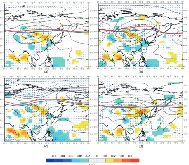 Figure 7. Differences (P2 minus P1) of 500 hPa geopotential height (the solid line with labels) and Omega (ω,  grid cell in colors), and 850 hPa wind vector (proportionally fitted to the cell size; 2m/s=100% of a given grid  cell) in East Asia between the 