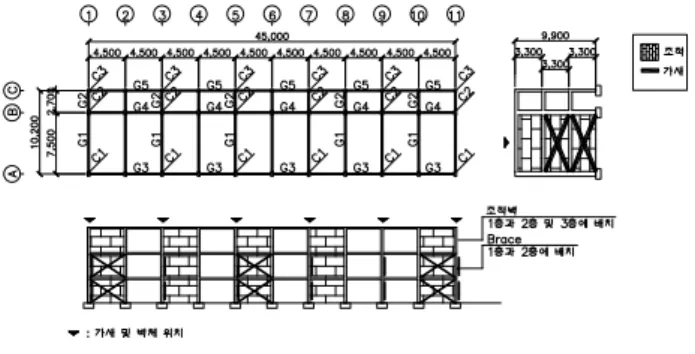 Figure 2.1 Floor plan and elevation views of the target frame
