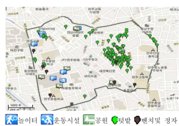 그림 2. Push and Pull 이론 개념도