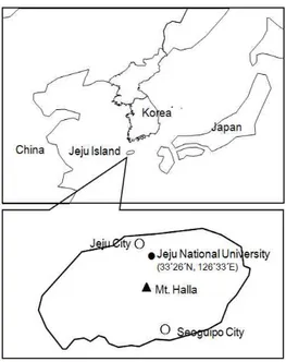 Figure 1. Sampling site of precipitation at Jeju Island. 2) 시료분석