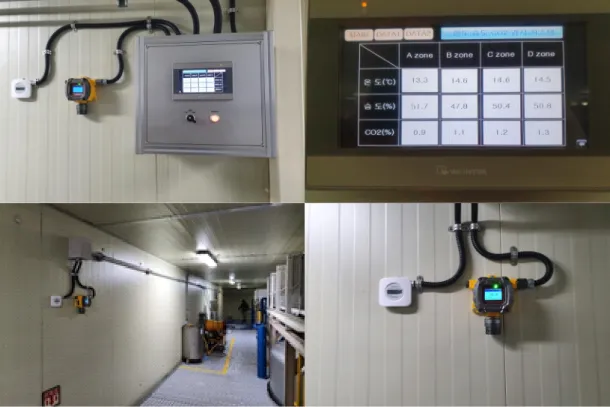 Fig.  4.  CO 2   monitoring  system.