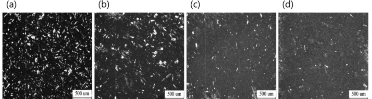Fig. 2. Optical micrographs showing distribution change of Fe element with milling time in SiC – 20 wt%Fe SiC powders: (a) 0.25 h, (b) 0.5 h, (c) 1 h, (d) 2 h, (e) 5 h, (f) 10 h.
