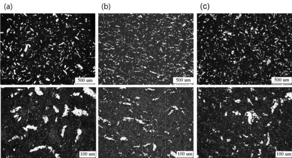 Fig. 3. Optical micrographs of SiC–20 wt%Fe SiC powders with various sintering temperatures: (a) 1300°C, (b) 1200°C, (c) 1100°C.