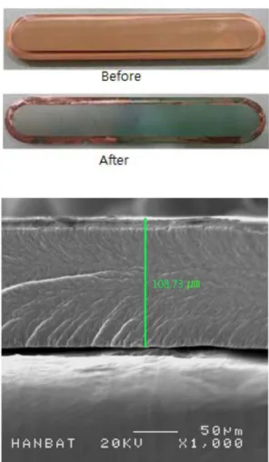Fig. 3. Photographs of a target before and after electroplating